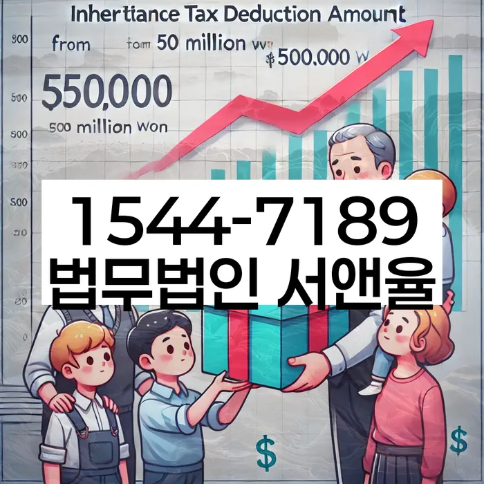개인회생 신청 방법